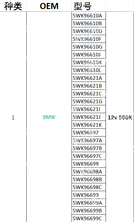 Xtruck Y005 CAN-BUS node search Urea SCR tester urea pump Nitrogen sensor Level sensor detector diagnosis tool