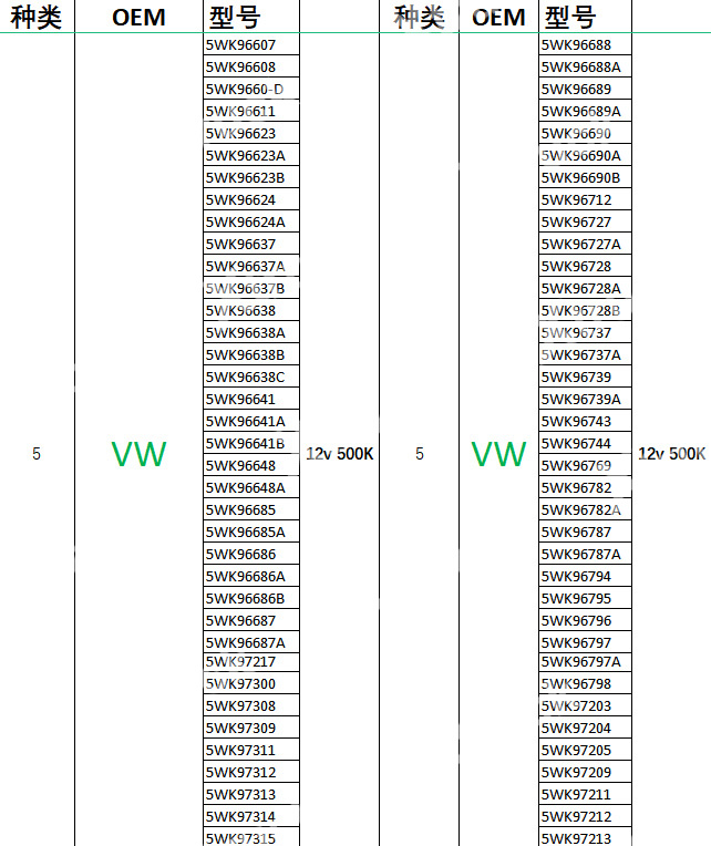 Xtruck Y005 CAN-BUS node search Urea SCR tester urea pump Nitrogen sensor Level sensor detector diagnosis tool