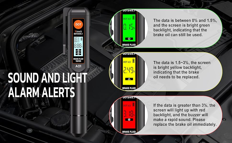 1.Push the power button, set up and it only takes a few seconds to get the test results reflecting whether the brake fluid needs to be changed or not. The safety of brake fluid contributes to the safety of the trip. 2. Screen will display the result, which is more accurately and intuitively to reflect the condition of the tested fluid. Takes 1 x AAA/1.5V battery (not included) 3.Compatible with DOT3, DOT4, and DOT5.1 brake fluids, this tester is suitable for most cars, motorcycles, trucks, and more. 1.Push the power button, set up and it only takes a few seconds to get the test results reflecting whether the brake fluid needs to be changed or not. The safety of brake fluid contributes to the safety of the trip. 2. Screen will display the result, which is more accurately and intuitively to reflect the condition of the tested fluid. Takes 1 x AAA/1.5V battery (not included) 3.Compatible with DOT3, DOT4, and DOT5.1 brake fluids, this tester is suitable for most cars, motorcycles, trucks, and more.